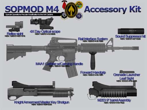 M4's for weapon Individualism - ADDONS & MODS: COMPLETE - Bohemia ...